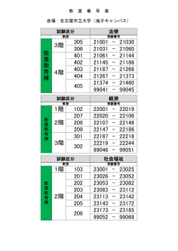 名古屋市立大学（滝子キャンパス）教養教育棟 (PDF形式, 86.39KB)