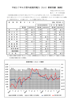 27年6月分