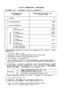 （認定こども園幼稚園部、他市町村の公立幼稚園を含む）の