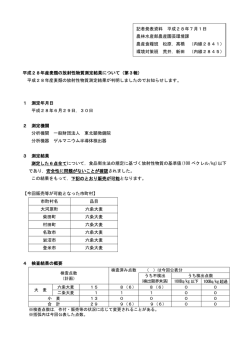 検査結果の概要はこちら。 [PDFファイル／152KB]
