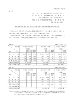 東京証券取引所マザーズへの上場に伴う当社決算情報等のお知らせ