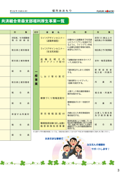 平成28年度公立学校共済組合青森支部福利厚生事業一覧（右半）【3P】