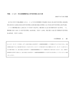 中国： 1～4 月 河北省鉄鋼業利益 前年度同期比 251％増