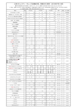 2016年7-9月 - ようこそ土浦ｺﾐｭﾆﾃｨ･ｶﾚｯｼﾞへ