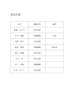 委員名簿