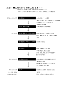 別紙4（PDF：32.3KB）