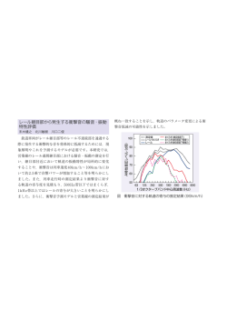 レール継目部から発生する衝撃音の騒音・振動 特性評価