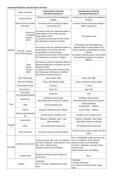 入居募集留学生寮一覧_160620updated [ 273.64KB ]