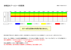岩槻温水プールコース配置表 ※7・8月は団体の利用がありません。