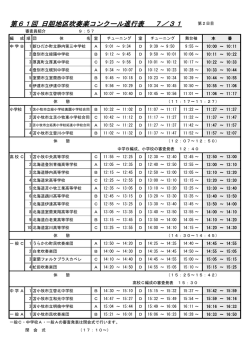中学B／小学校／高校C／一般C