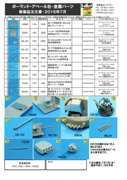 ポーランド・アベール社・金属パーツ