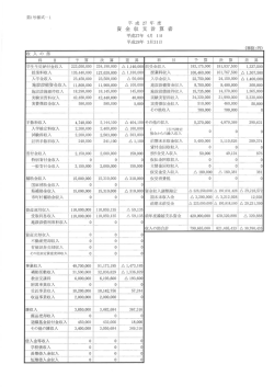 資金収支計算書・消費収支計算書・貸借対照表
