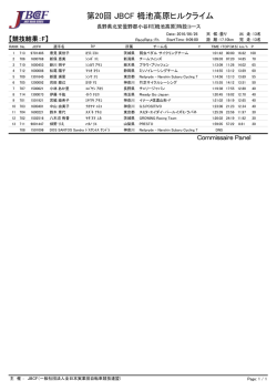 リザルト（PDF） - JBCF 全日本実業団自転車競技連盟 公式サイト
