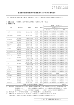 検査結果 （PDFファイル 168.7KB）