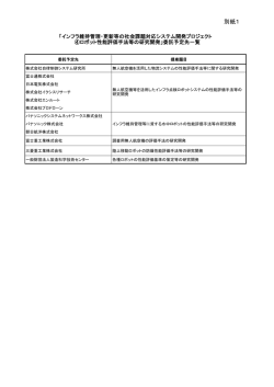 （別紙1）委託予定先一覧
