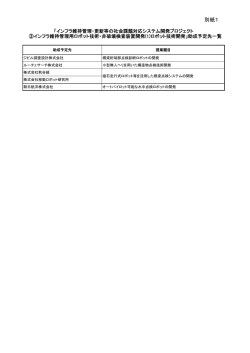 （別紙1）助成予定先一覧