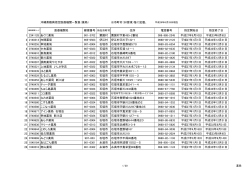 沖縄県難病指定医療機関一覧表（薬局） ※市町村（50音順）毎に記載