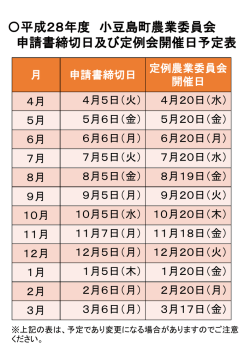 平成28年度の申請書の締切日及び定例農業委員会の開催