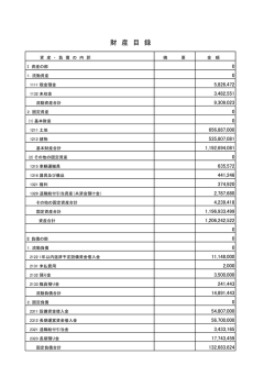 財産目録