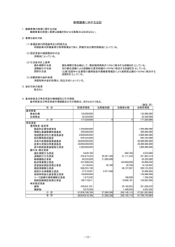 財務諸表に対する注記 - 石川県産業創出支援機構