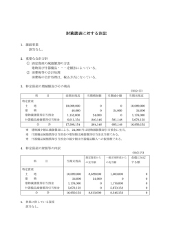 財務諸表に対する注記