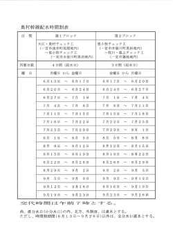 H28奥村幹線配水時間割表