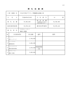 中央中学校グラウンド整備散水設備工事（PDF形式 32キロバイト）