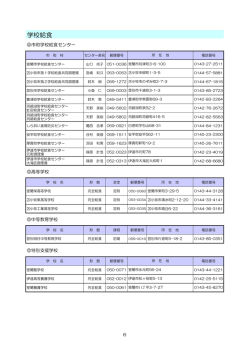 学校給食