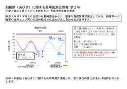 長崎県潮位情報 第2号（図）PDF形式46KB