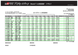 リザルト（PDF） - TOYOTA GAZOO Racing