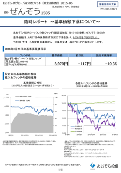 ぜんぞう1505臨時レポート ～基準価額下落について