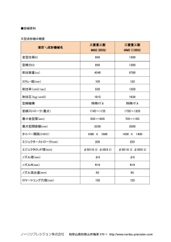 詳細資料 - Press