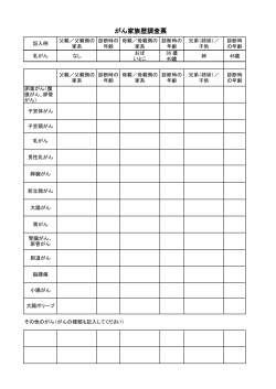 母親側の 家系 診断時の 年齢 兄弟（姉妹）