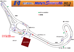 コース図