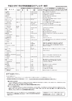 アレルギー表示（東）( 462KB )