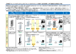 別紙 - Press