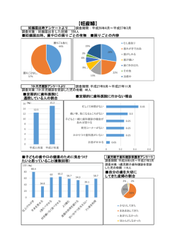 妊産婦（PDF：213KB）
