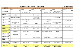 杏林井の頭店 週間メニュー表＜2016年 7月＞第2週