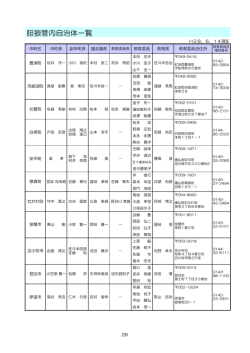 胆振管内自治体一覧 - 北海道教育委員会