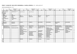 （精神保健福祉士・社会福祉士資格取得コース） カ
