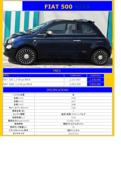 FIAT 500 RIVA