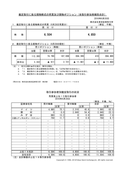 取引参加者別裁定取引の状況 裁定取引に係る現物株式の売買及び現物