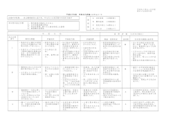 学校評価シート