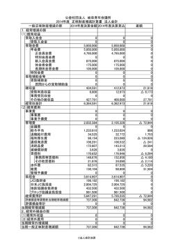 1．経常増減の部 - 岐阜青年会議所