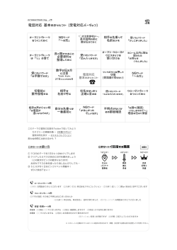 ① マス内のテーマを1日ひとつ決めクリアします ぜひご参加下さい！ この