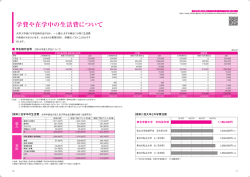 学費や在学中の生活費について