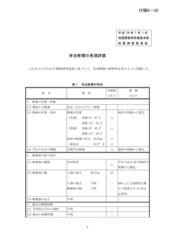 栄谷断層 - 地震本部