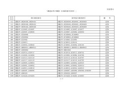 別表第6 112 2補LPS-AW290400,AW290401 2補LPS