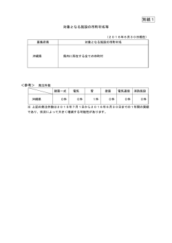 別紙1