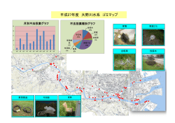 平成27年度 大野川水系 ゴミマップ